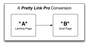 conversion_reports conversion_reports