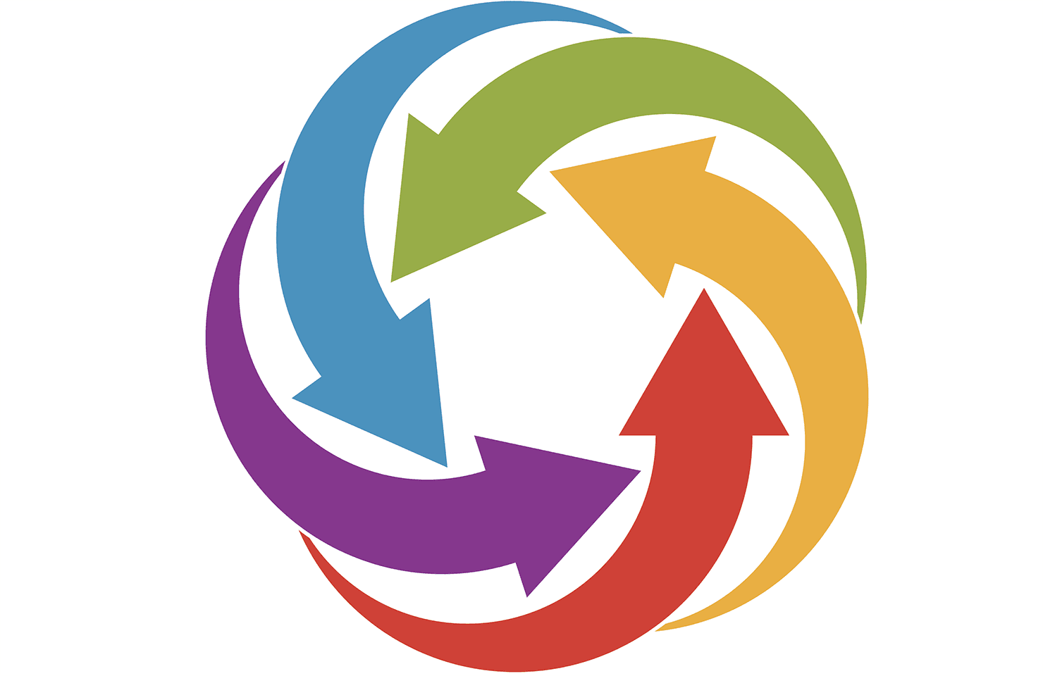 3 bonnes raisons d'utiliser la rotation des liens sur votre site web