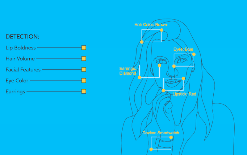 Reconnaissance d'images