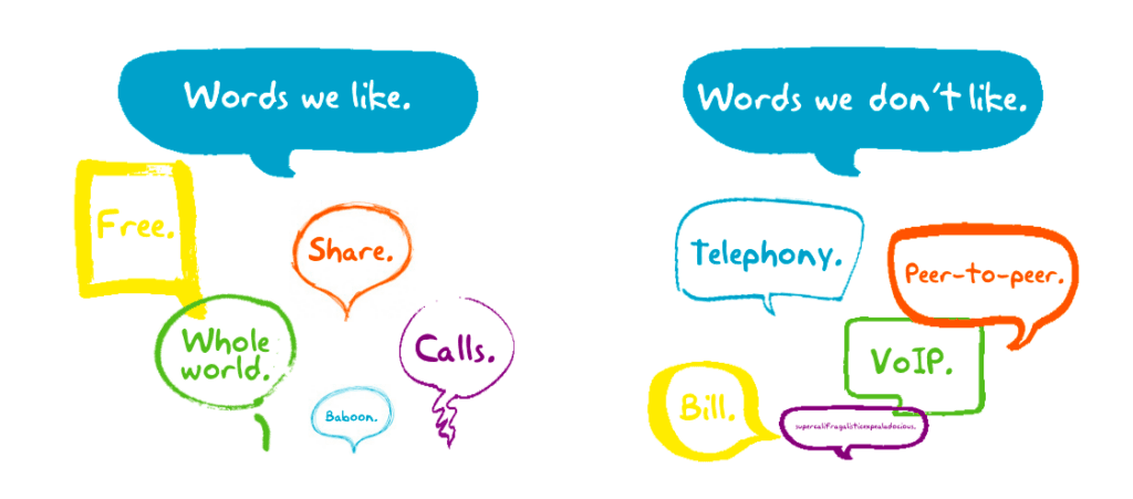 An example of brand voice from a style guide