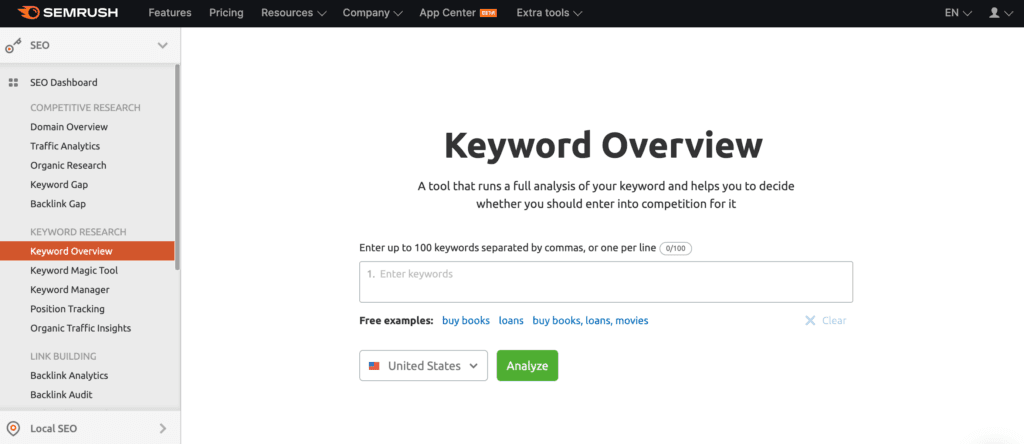 Das SEMrush Keyword Overview Dashboard.