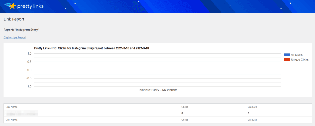 Viewing a PrettyLinks report