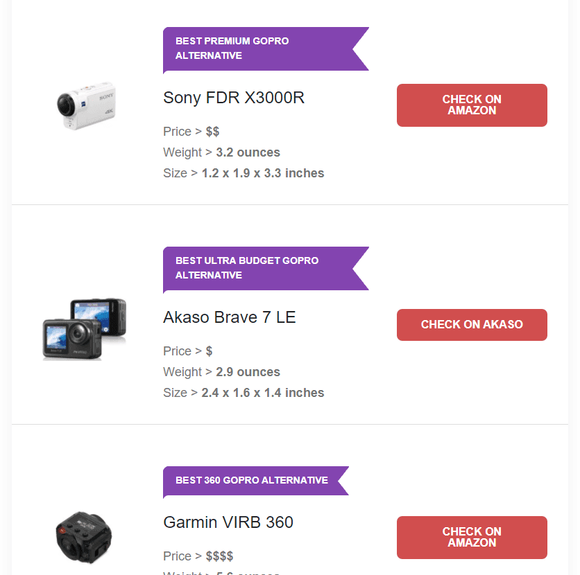 Create a table alternatives listicle summary example
