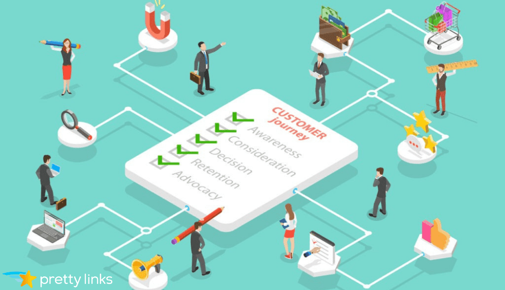 Parcours du client_PrettyLinks