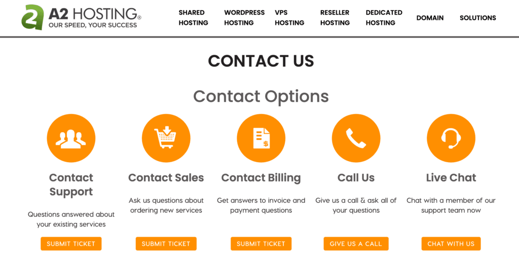 Improve your marketing efforts, by offering support via multiple channels.