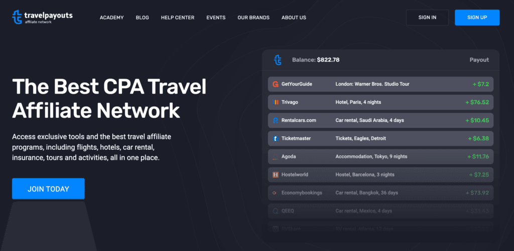 Red de afiliados de Travelpayouts