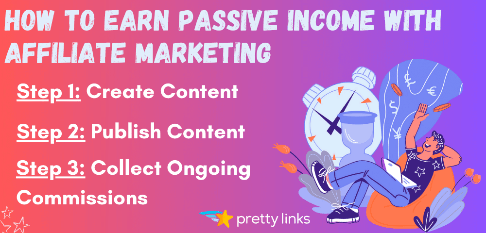 How to Earn Passive Income Affiliate Marketing