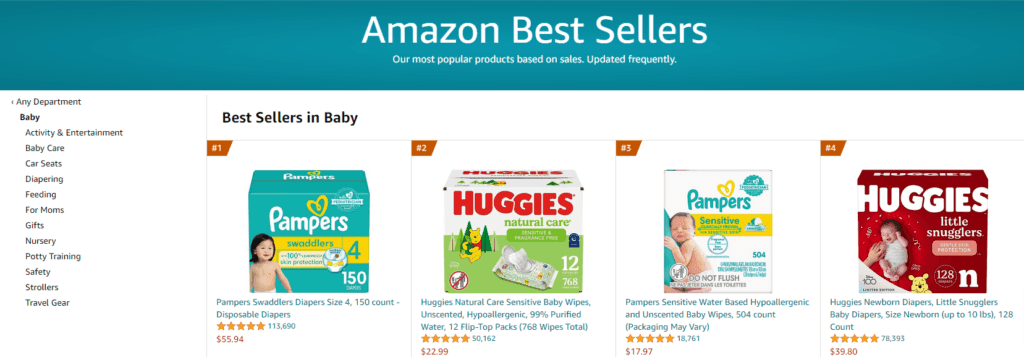 Amazon's Best Seller Product page